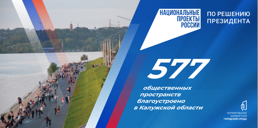 Голосуй за благоустройство Калуги Голосуй за благоустройство Калуги.